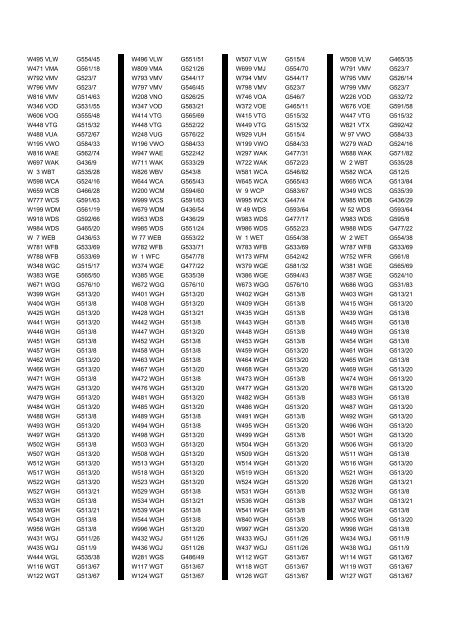 Cross Reference of Registrations to G Lists - The PSV Circle Website