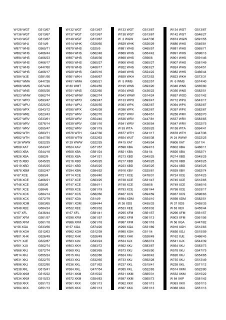 Cross Reference of Registrations to G Lists - The PSV Circle Website