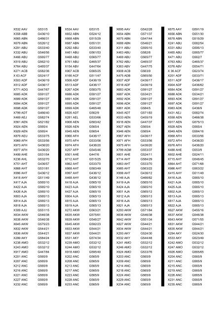 Cross Reference of Registrations to G Lists - The PSV Circle Website