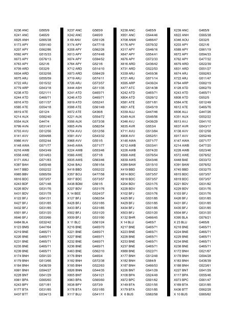 Cross Reference of Registrations to G Lists - The PSV Circle Website