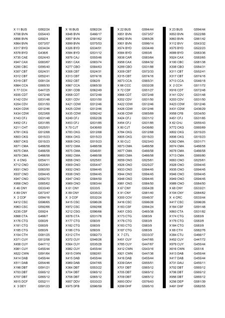 Cross Reference of Registrations to G Lists - The PSV Circle Website