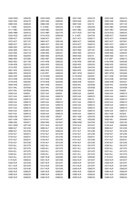 Cross Reference of Registrations to G Lists - The PSV Circle Website