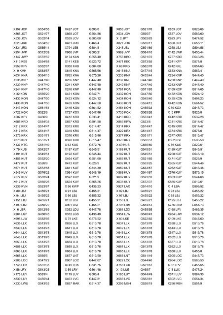 Cross Reference of Registrations to G Lists - The PSV Circle Website