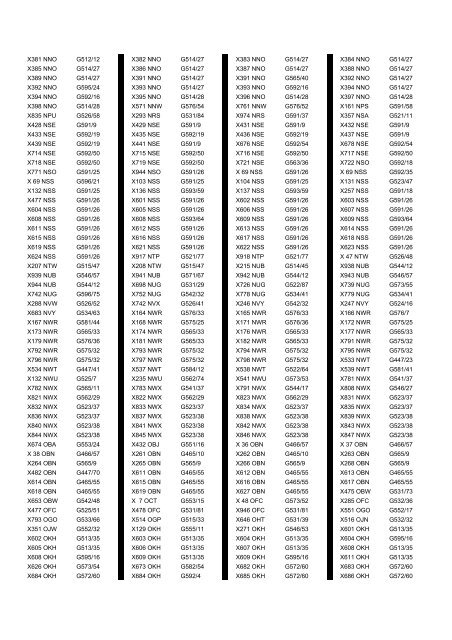 Cross Reference of Registrations to G Lists - The PSV Circle Website