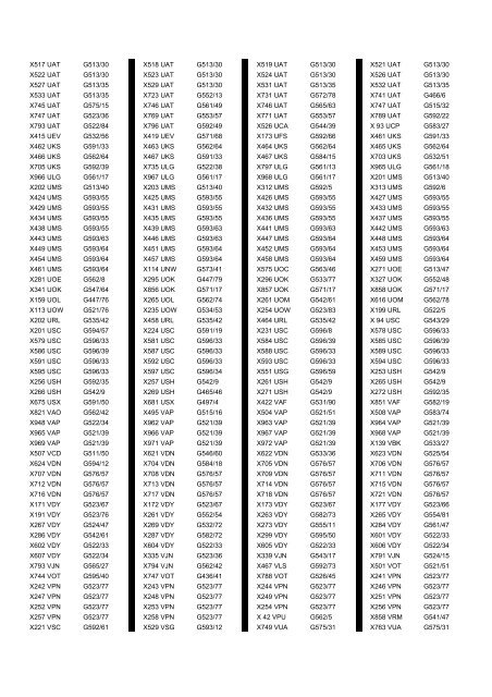 Cross Reference of Registrations to G Lists - The PSV Circle Website