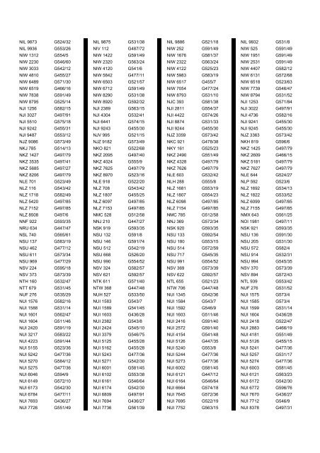 Cross Reference of Registrations to G Lists - The PSV Circle Website