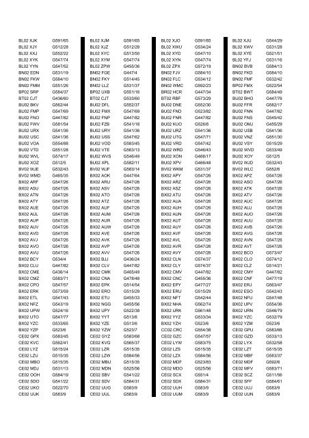 Cross Reference of Registrations to G Lists - The PSV Circle Website