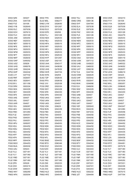 Cross Reference of Registrations to G Lists - The PSV Circle Website