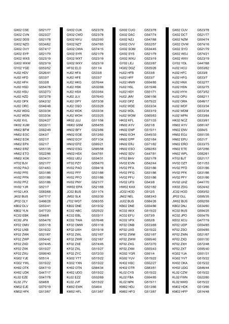 Cross Reference of Registrations to G Lists - The PSV Circle Website