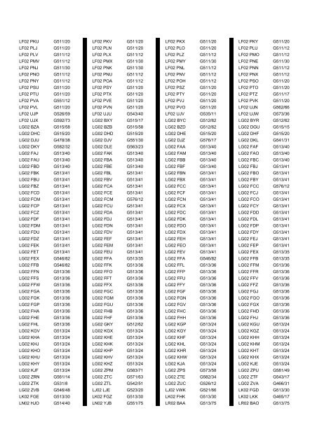 Cross Reference of Registrations to G Lists - The PSV Circle Website