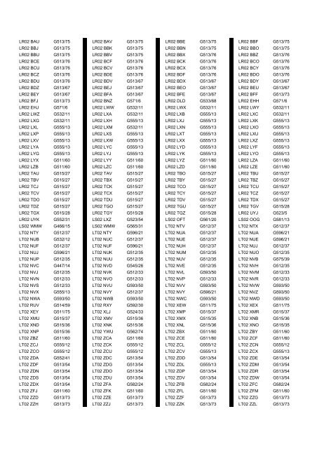 Cross Reference of Registrations to G Lists - The PSV Circle Website