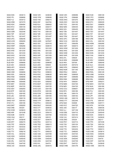 Cross Reference of Registrations to G Lists - The PSV Circle Website