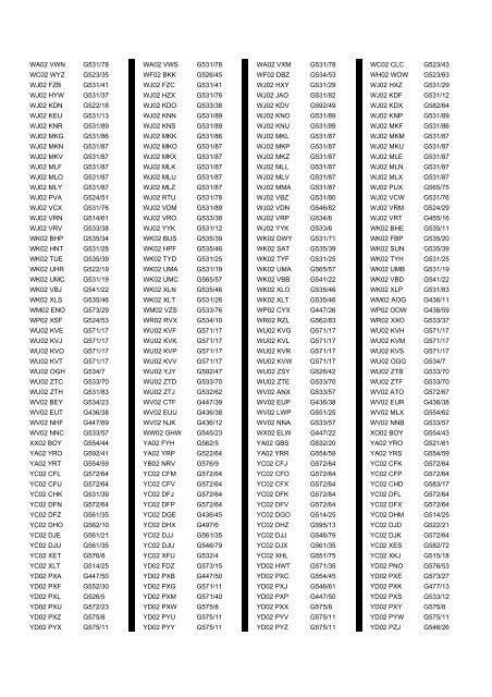 Cross Reference of Registrations to G Lists - The PSV Circle Website