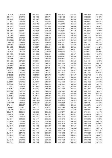 Cross Reference of Registrations to G Lists - The PSV Circle Website