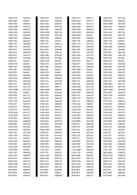 Cross Reference of Registrations to G Lists - The PSV Circle Website