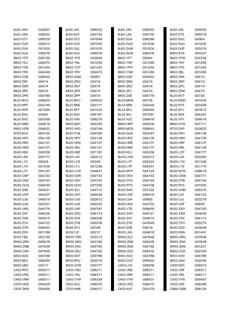 Cross Reference of Registrations to G Lists - The PSV Circle Website