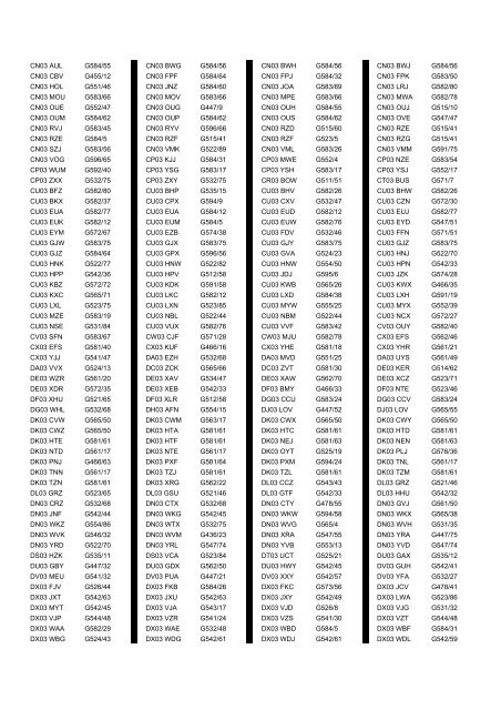 Cross Reference of Registrations to G Lists - The PSV Circle Website