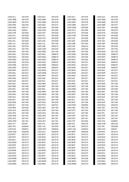 Cross Reference of Registrations to G Lists - The PSV Circle Website