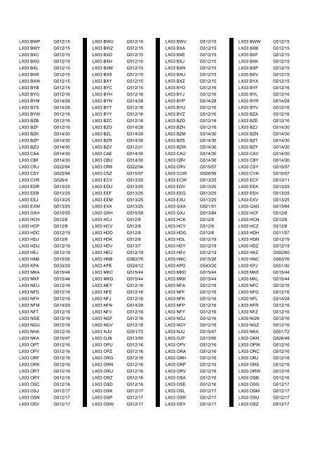 Cross Reference of Registrations to G Lists - The PSV Circle Website