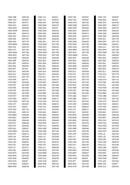 Cross Reference of Registrations to G Lists - The PSV Circle Website