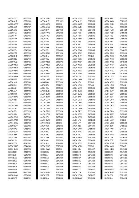 Cross Reference of Registrations to G Lists - The PSV Circle Website