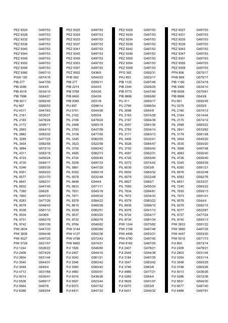 Cross Reference of Registrations to G Lists - The PSV Circle Website