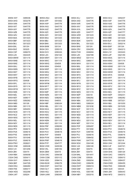 Cross Reference of Registrations to G Lists - The PSV Circle Website