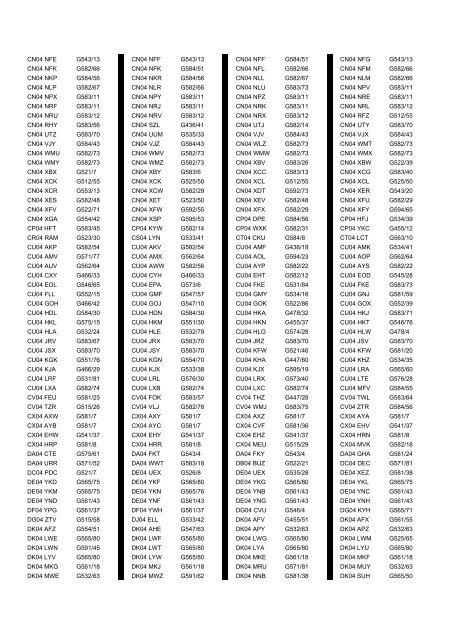 Cross Reference of Registrations to G Lists - The PSV Circle Website