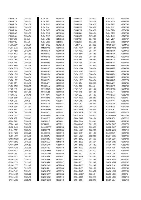 Cross Reference of Registrations to G Lists - The PSV Circle Website