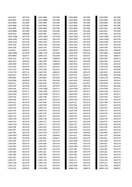 Cross Reference of Registrations to G Lists - The PSV Circle Website