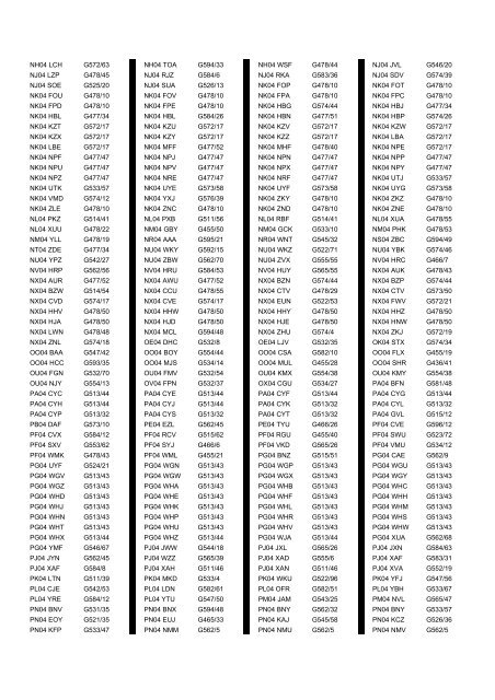 Cross Reference of Registrations to G Lists - The PSV Circle Website