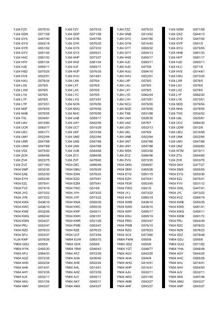 Cross Reference of Registrations to G Lists - The PSV Circle Website