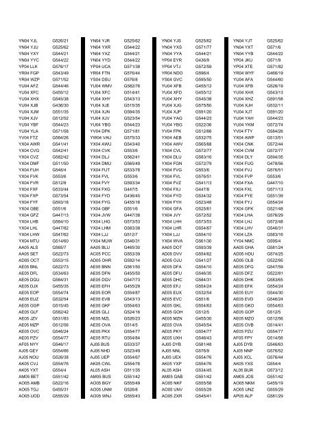 Cross Reference of Registrations to G Lists - The PSV Circle Website