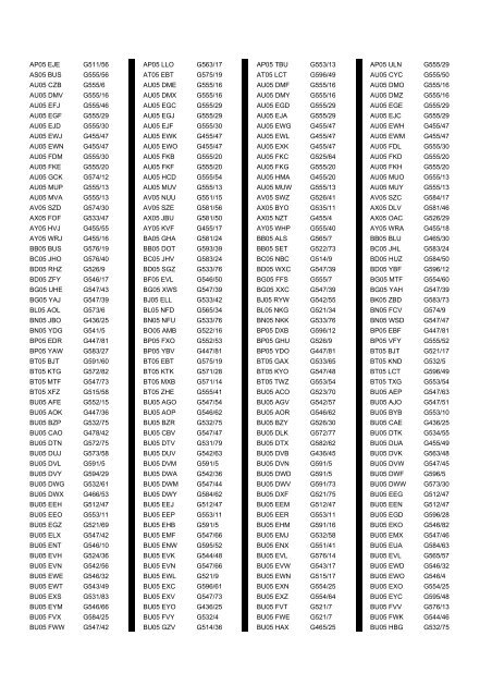 Cross Reference of Registrations to G Lists - The PSV Circle Website