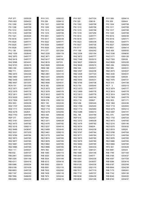 Cross Reference of Registrations to G Lists - The PSV Circle Website