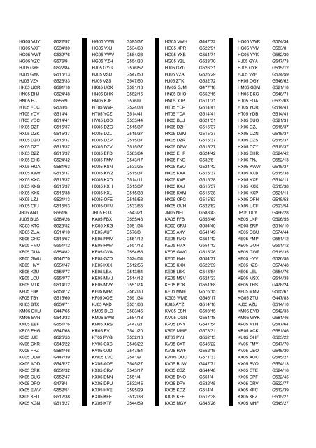 Cross Reference of Registrations to G Lists - The PSV Circle Website