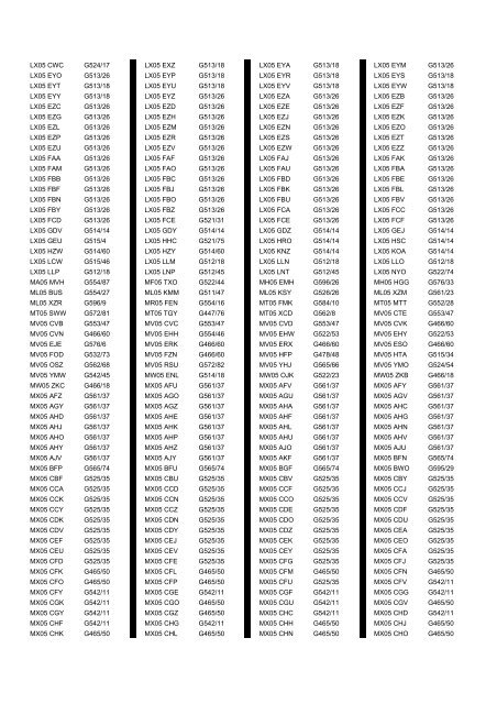 Cross Reference of Registrations to G Lists - The PSV Circle Website