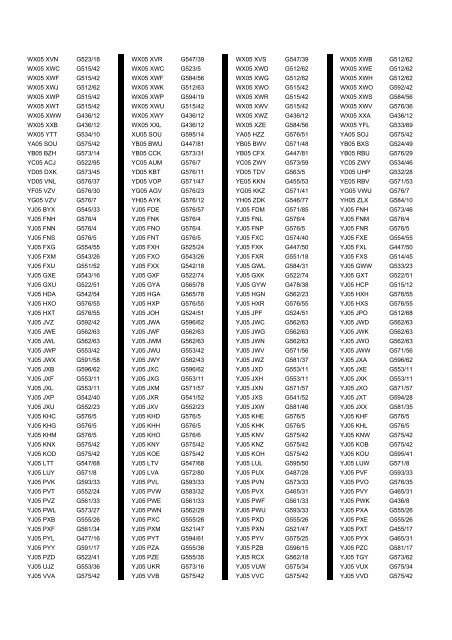 Cross Reference of Registrations to G Lists - The PSV Circle Website