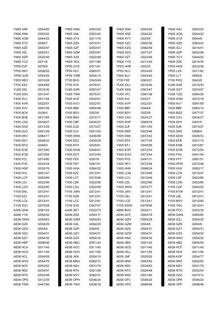 Cross Reference of Registrations to G Lists - The PSV Circle Website