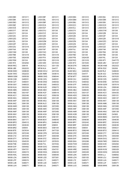 Cross Reference of Registrations to G Lists - The PSV Circle Website