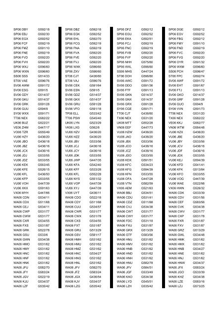 Cross Reference of Registrations to G Lists - The PSV Circle Website