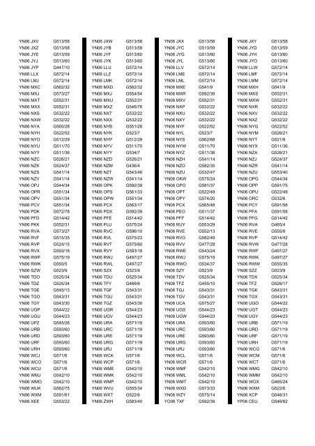 Cross Reference of Registrations to G Lists - The PSV Circle Website