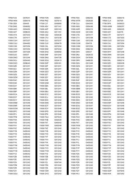 Cross Reference of Registrations to G Lists - The PSV Circle Website