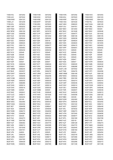 Cross Reference of Registrations to G Lists - The PSV Circle Website