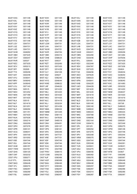 Cross Reference of Registrations to G Lists - The PSV Circle Website