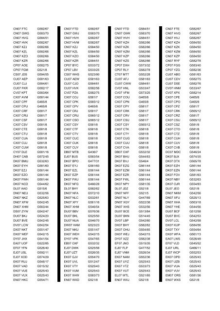 Cross Reference of Registrations to G Lists - The PSV Circle Website