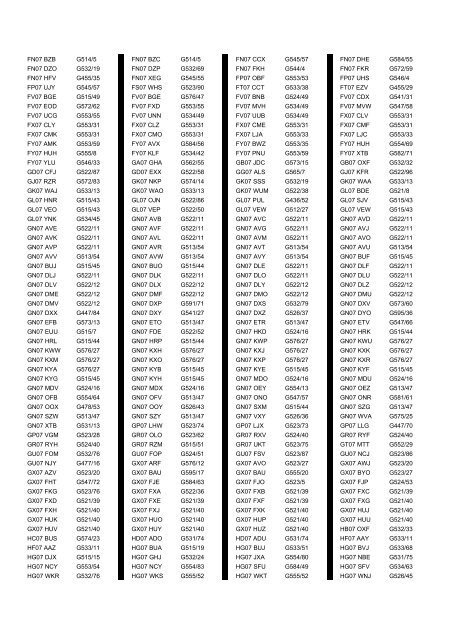 Cross Reference of Registrations to G Lists - The PSV Circle Website