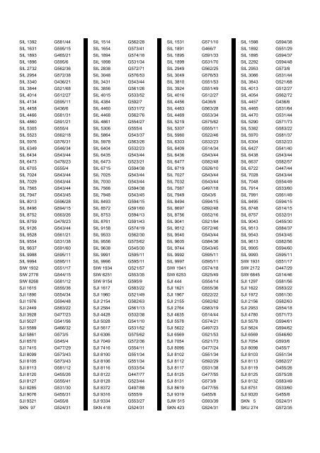 Cross Reference of Registrations to G Lists - The PSV Circle Website