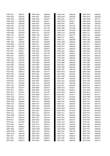 Cross Reference of Registrations to G Lists - The PSV Circle Website