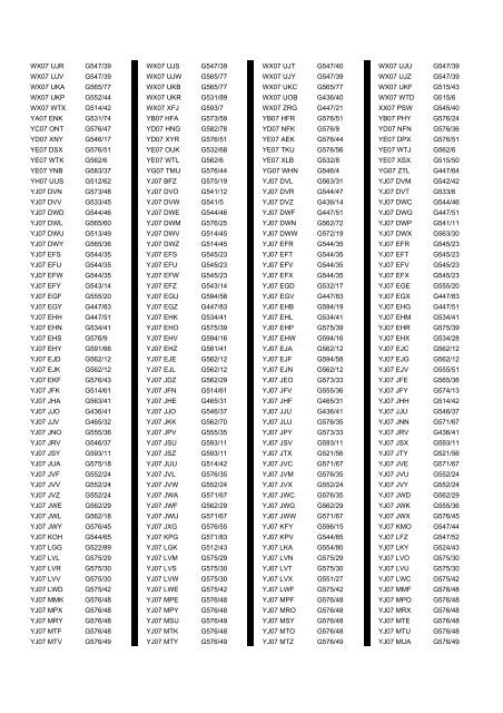 Cross Reference of Registrations to G Lists - The PSV Circle Website